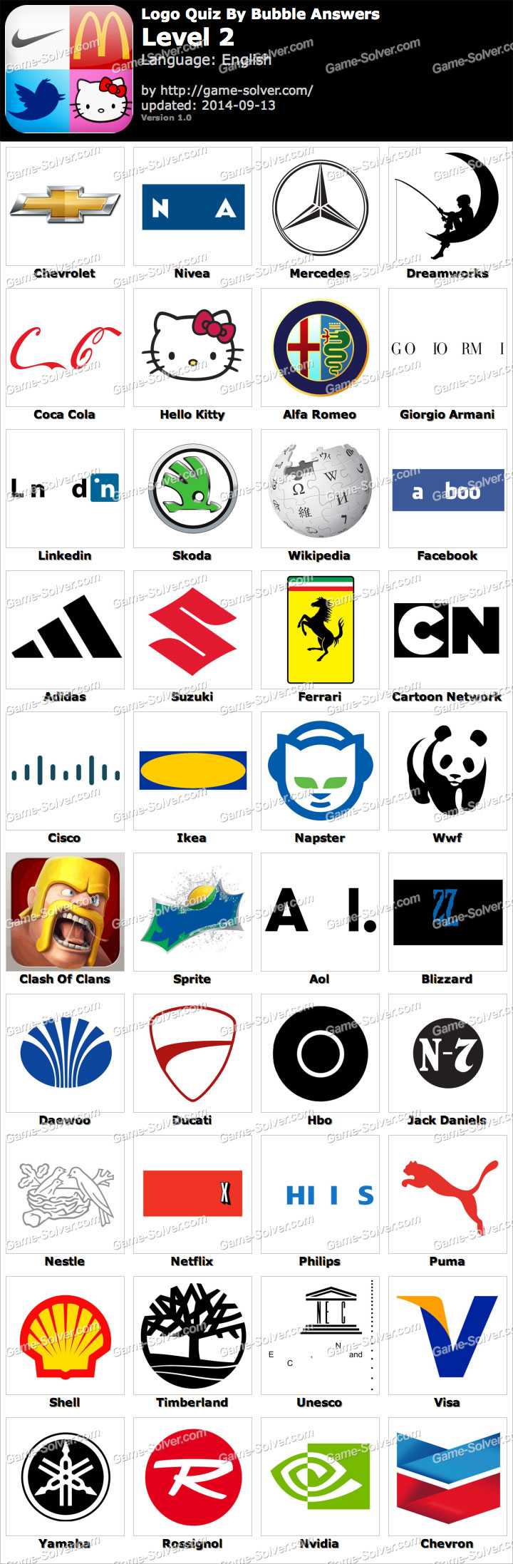 American Multinational Computer Software Logos Images